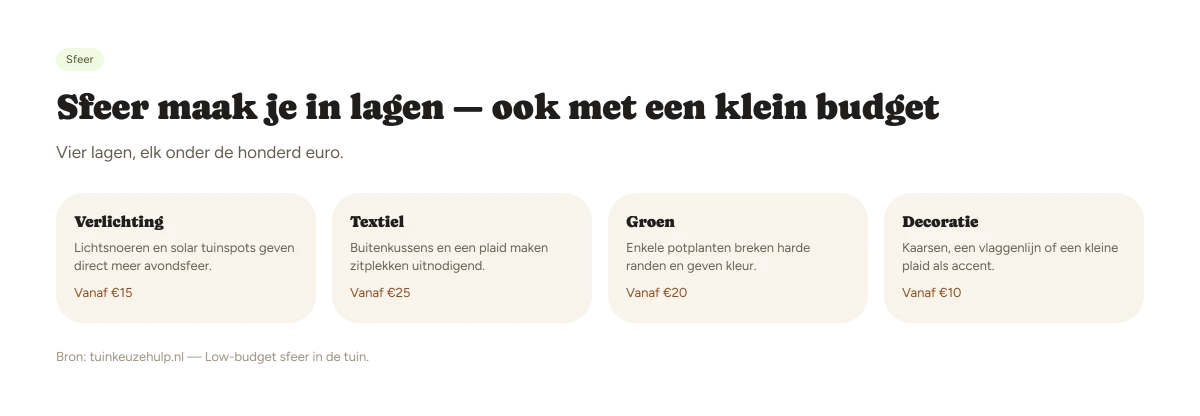 Sfeer maken in vier lagen met een budget onder de honderd euro per laag