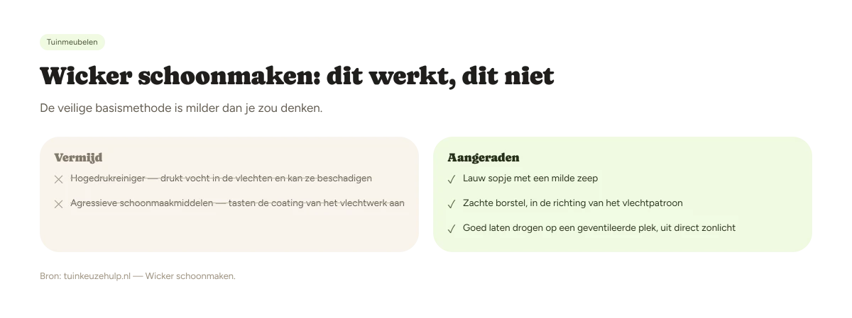 Wat werkt en wat niet bij wicker schoonmaken: hogedrukreiniger en agressieve middelen vermijden, lauw sopje aangeraden