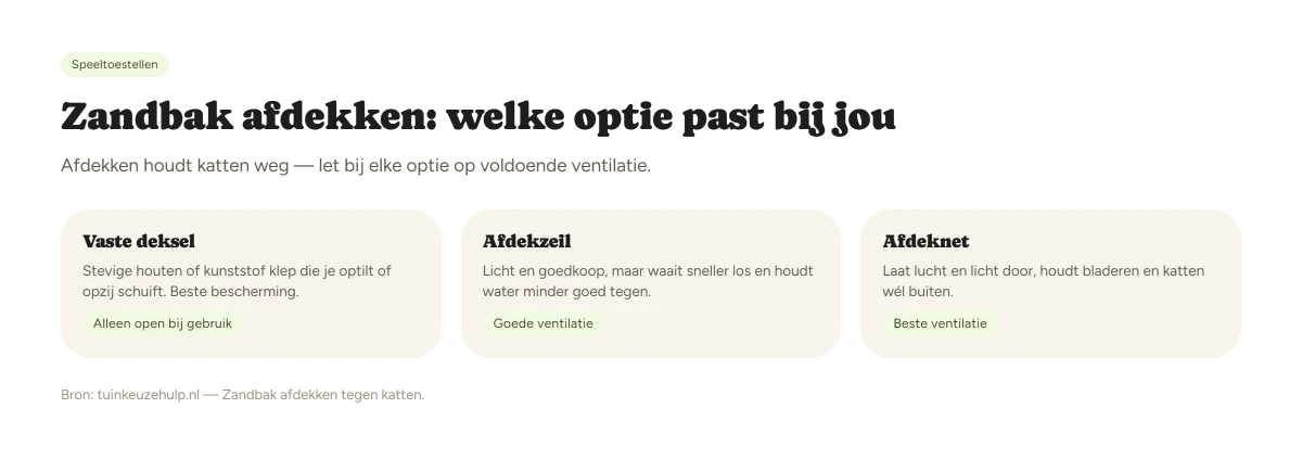 Drie opties om een zandbak af te dekken tegen katten: vaste deksel, afdekzeil, afdeknet